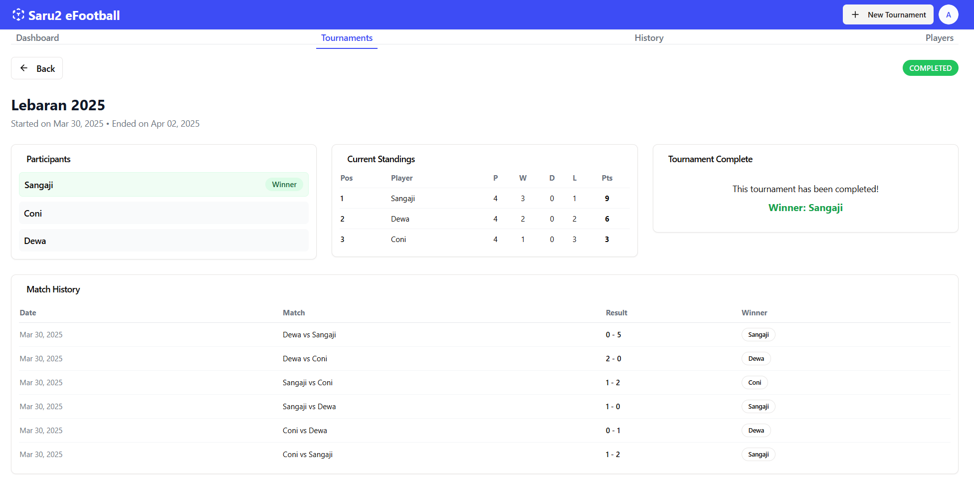 Hasil Turnamen eFootball Pertama saru2.com